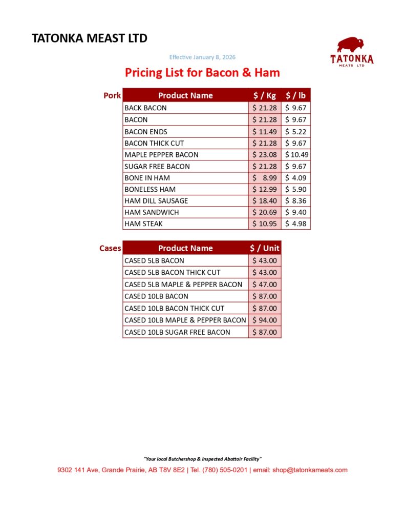 bacon & ham prices 2026 in Kg/lb