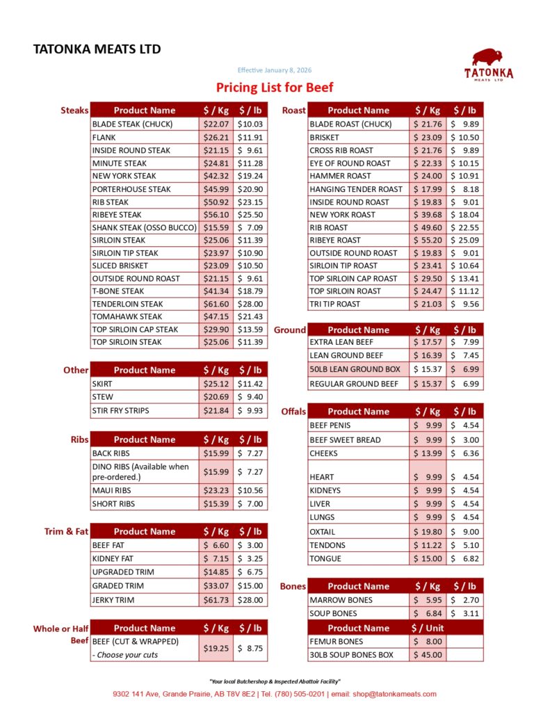 beef pricing 2026 in Kg/lb