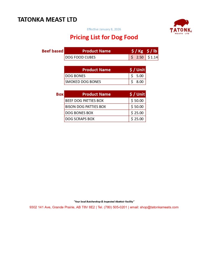 dog food prices 2026 in Kg/lb
