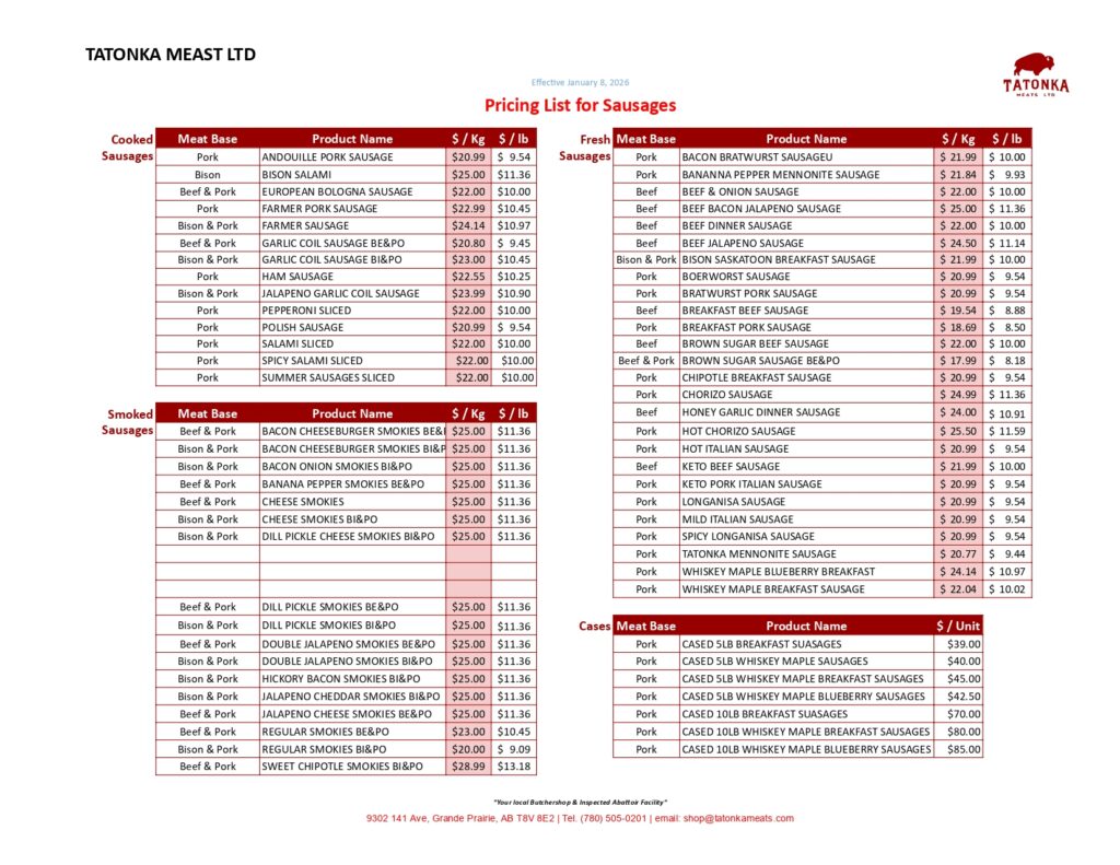 sausages prices 2026 in Kg/lb