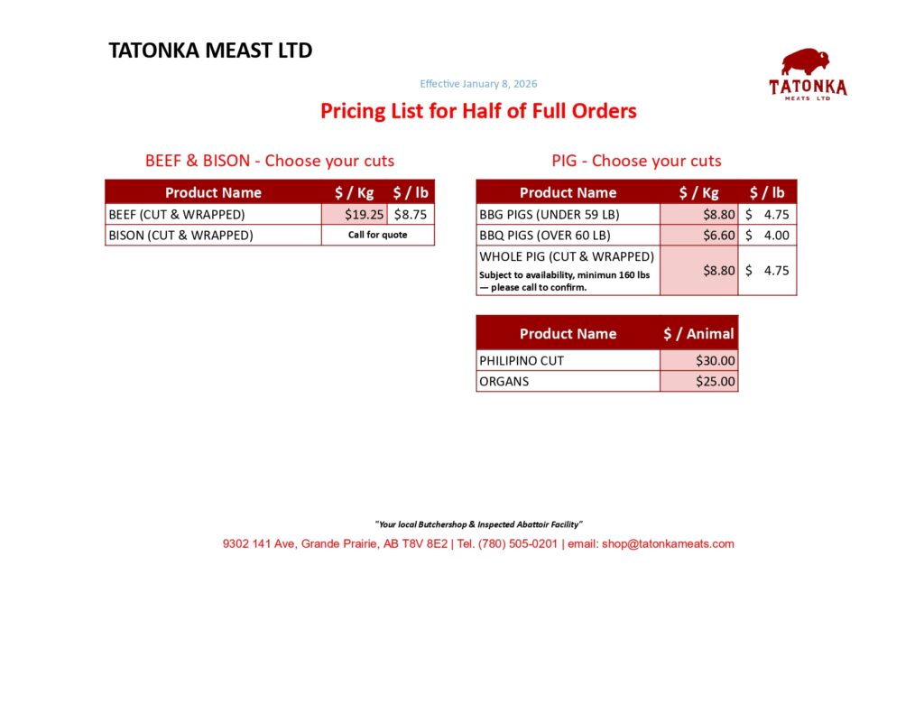 whole or half prices 2026 in Kg/lb