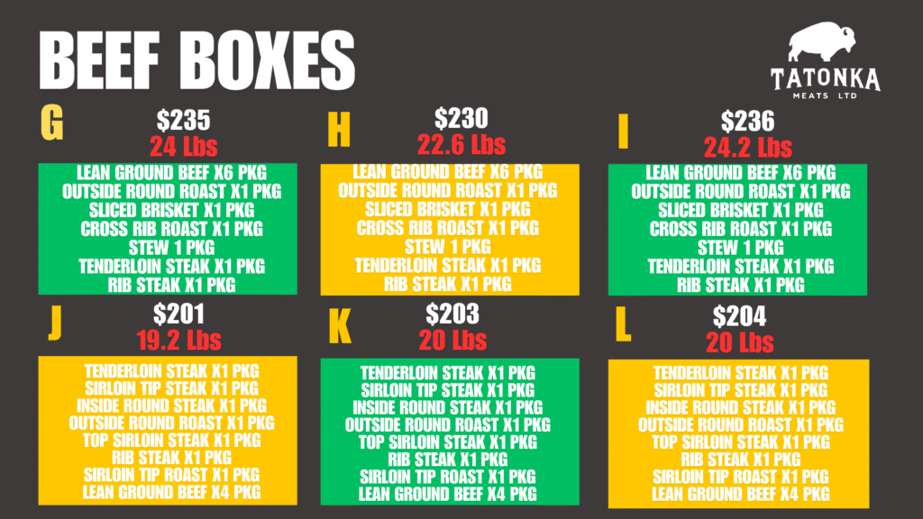 beef boxes 1