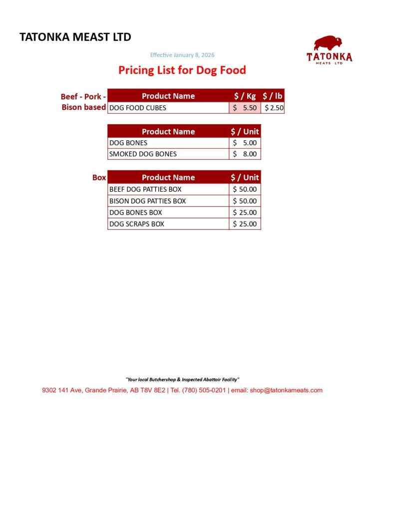 dog food prices 2026