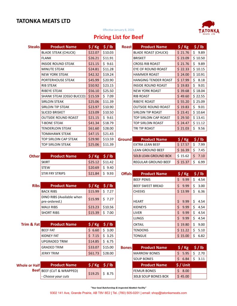 beef pricing 2026 07 29